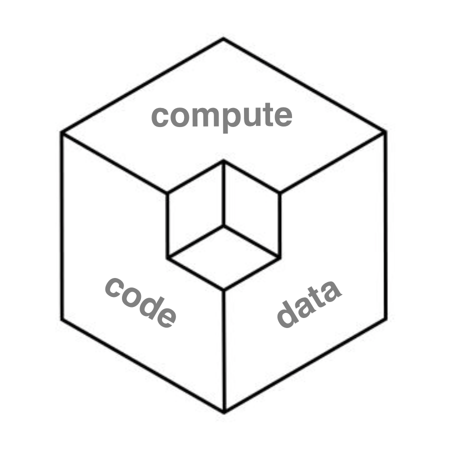 Code|Compute|Data